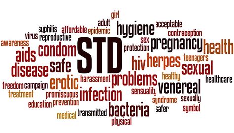 Std Sexually Transmitted Dideases Er Test Diagnosis And Treament