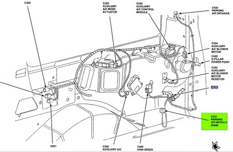 Ford Explorer Parking Aid Module