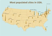 Most populous cities in the us - virtplanet