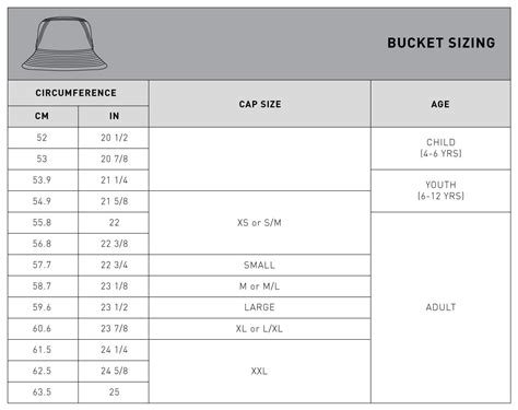 New Era Hat Sizes The Ultimate New Era Cap Size Guide