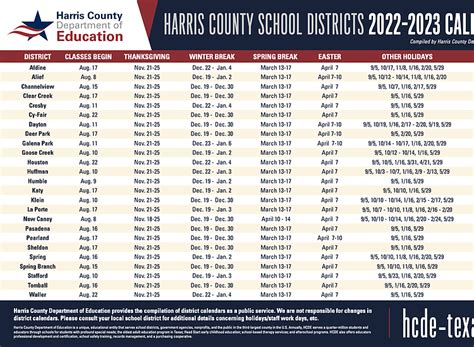 Hcde Releases 2022 2023 Comprehensive School Calendar For 25 Harris