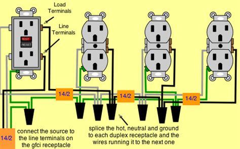 Wiring a ground fault schematic tips electrical wiring. electrical - One Circuit Tripping Another Circuit - Home ...