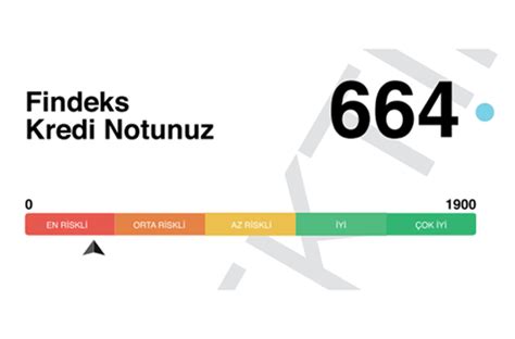 Rnek Kredi Notu Raporu Ve Detayl A Klama Hesapkurdu Com