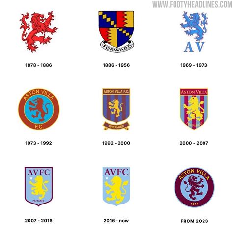 All New Aston Villa Logo Launched Footy Headlines