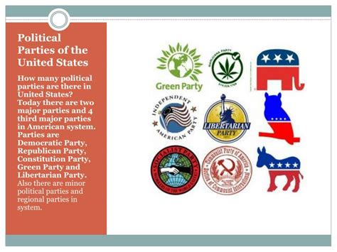 Ppt Political Parties Of The United States Powerpoint Presentation