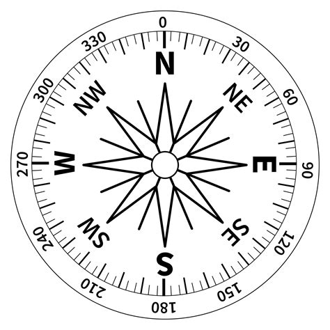 10 Best Printable Compass Degrees