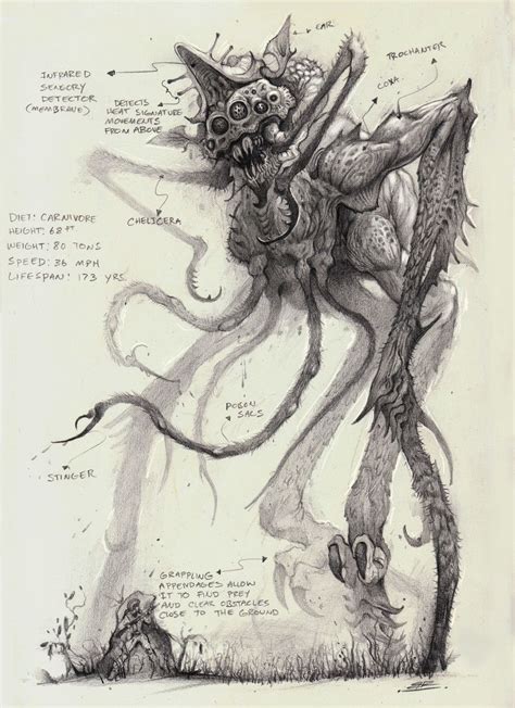 Monster Art Monster Drawing Monster Concept Art Fantasy Monster
