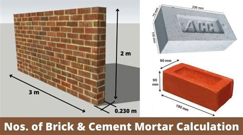 Brick Work Calculation Estimating Materials For Construction