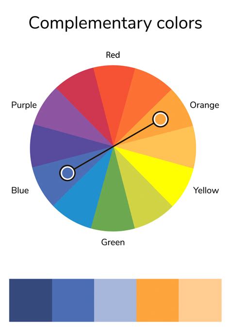 What Colors Can You Mix To Make Orange Heales Acephror