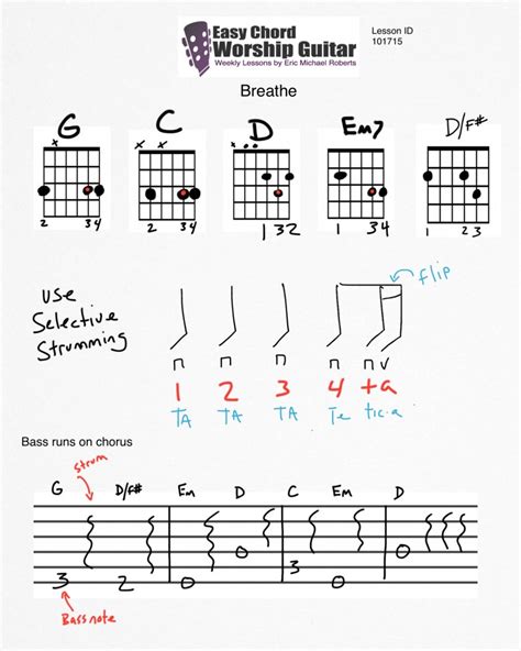 weekly lessons easy chord worship guitar by wtk