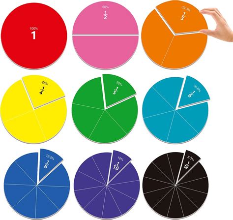 Big Magnetic Fraction Circles Laminated And Reusable 9 Circles 78