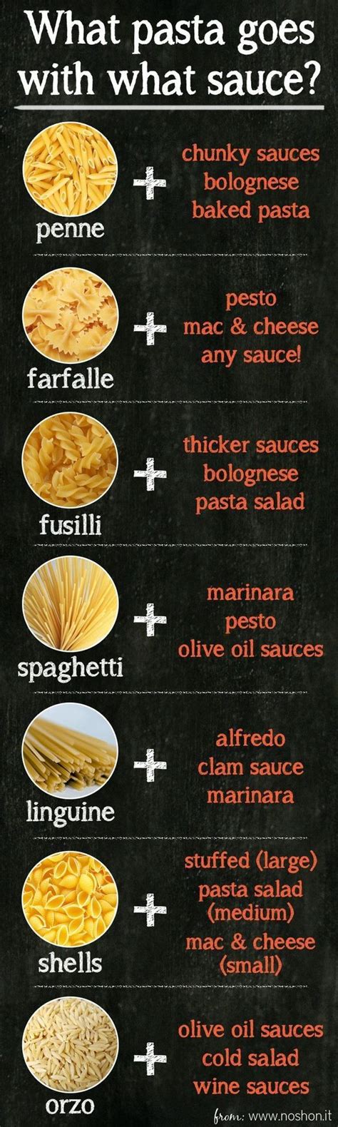 Top 15 Most Popular Types Of Italian Sauces How To Make Perfect Recipes