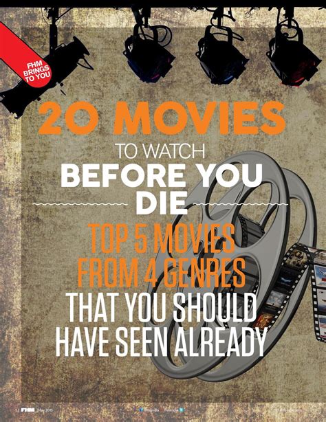 Each article has been written after a careful research and contains interesting trivia. Celebrity-interviews-library: 20 Movies to watch before ...
