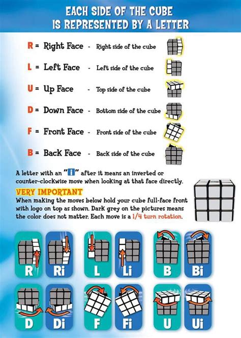 How To Solve A Rubix Cube Code Whodoto