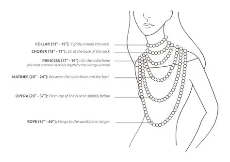Necklace Length Guide How To Measure And Choose The Right Necklace Chain