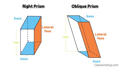 Volume And Surface Area Of A Prism 11 Examples