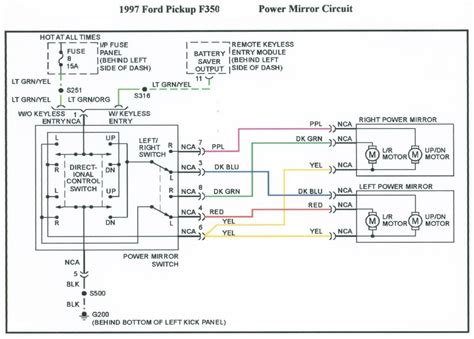 96 Ford F150 49 Ignition System Wiring Diagram
