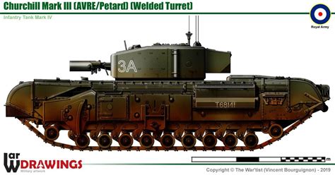 Infantry Tank Mkiv Churchill Avre Tanks Military British Tank