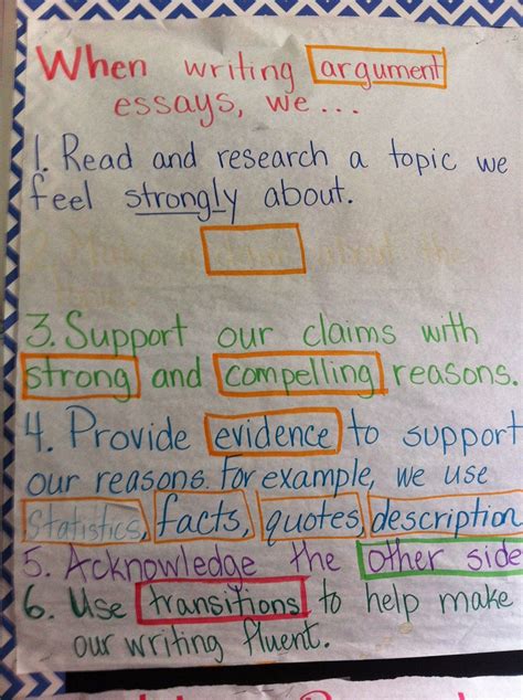 Two Reflective Teachers - Argument Writing | Persuasive writing, Argumentative writing, Writing