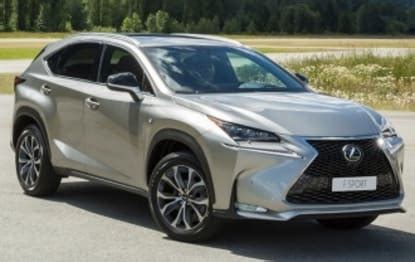 Default newest to oldest oldest to newest price highest to lowest price lowest to highest. Lexus NX NX200T Luxury (awd) 2016 Price & Specs | CarsGuide