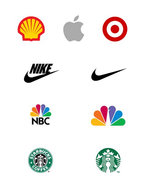 The Different Types Of Business Logos And Their Meani