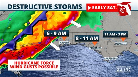 Destructive Winds Flash Flooding Ongoing In Panhandle Saturday