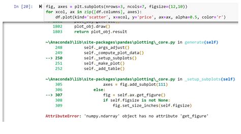 Python How To Resolve Attributeerror Numpy Ndarray Object Has No Hot