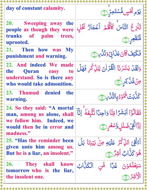 Read Surah Al Qamar With English Translation Quran O Sunnat