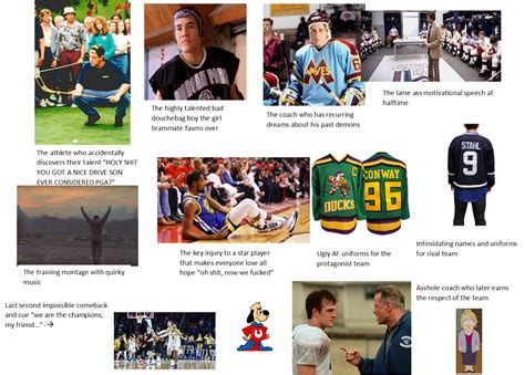 The Overused Sports Movie Cliches Starterpack Rstarterpacks