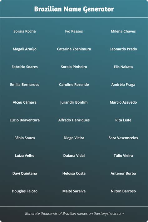 Brazilian Name Generator 1000s Of Random Brazilian Names
