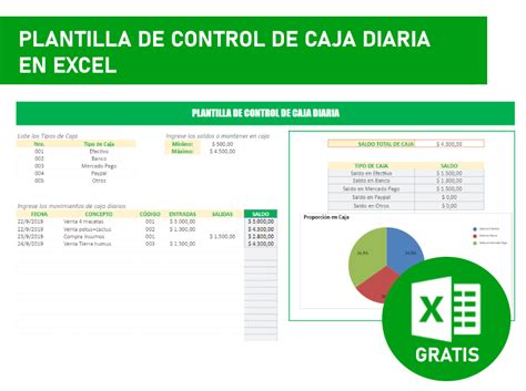 Plantilla De Caja Diaria Para Descargar Gratis En Excel