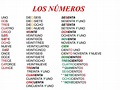 PPT - LOS NÚMEROS PowerPoint Presentation, free download - ID:1276114