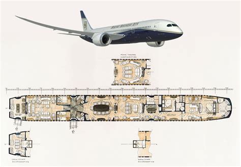 Boeing 787 Vip Private Jet Interior Luxury Private Jets Private Jet