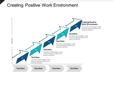 Creating Positive Work Environment Ppt Powerpoint