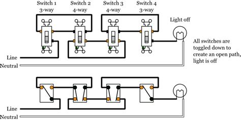 Diagram Light Switch Wire Diagram Pole Mydiagram Online