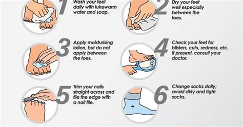 Taking Care Of Your Feet If Diabetic Heal At Home Pinterest