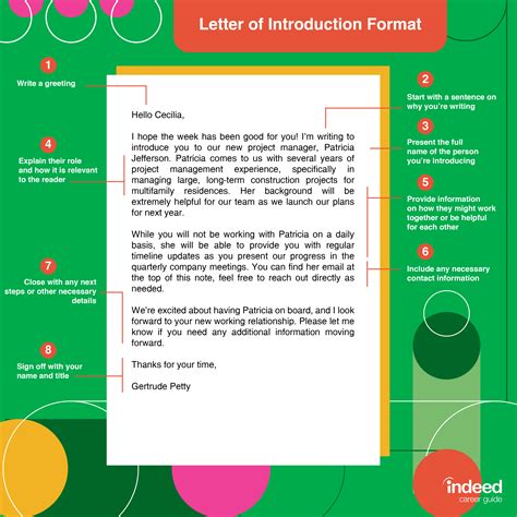 Letter of Introduction: Overview and Examples | Indeed.com