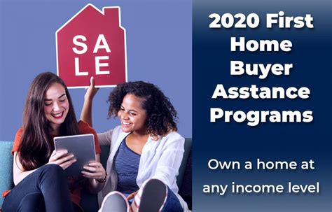 2020 First Time Home Buyer Assistance Programs Pacific Funding