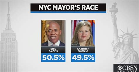 nyc mayoral race eric adams leads democratic primary with 50 5 after absentee vote count cbs