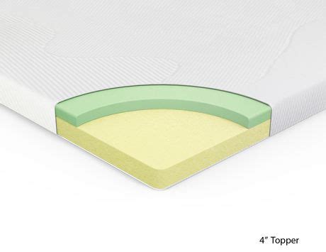 Best mattress topper walmart fresh bedroom queen mattress and description: Spa Sensations 4-inch Memory Foam Mattress Topper | Walmart.ca