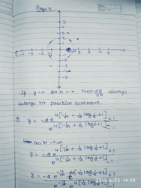 A Solve The Following Initial Value Problem Dy Dx Y 2 − 4 X 2 Y 1 Homeworklib