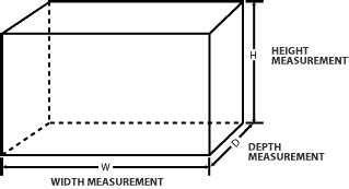The dimensions always get rounded to the nearest millimeter. A coil measures 25 cm x 15 cm & is 20 cm long...