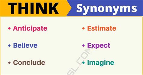 THINK Synonym: List Of 90+ Synonyms For Think With Useful Examples - 7 E S L