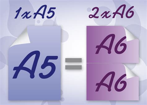 The a series was adopted in europe in the 19th century, and is currently used all around the world, apart from in the usa and canada. A5 / A6 : Difference between A6 and A5 paper sizes