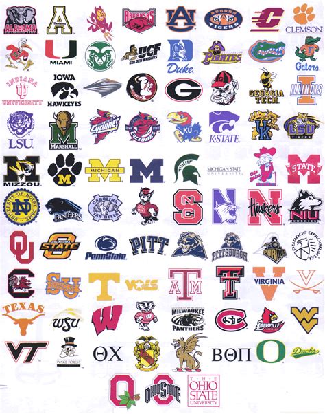 All College Logos Collage