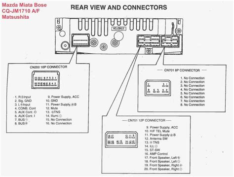 Bose Earbud Wiring Diagram Gallery Wiring Diagram Sample