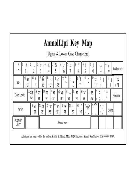 Anmollipi Upper And Lower Case Char Map Pdf Writing Implements