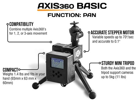 Cinetics Announces Axis360 Motion Control System