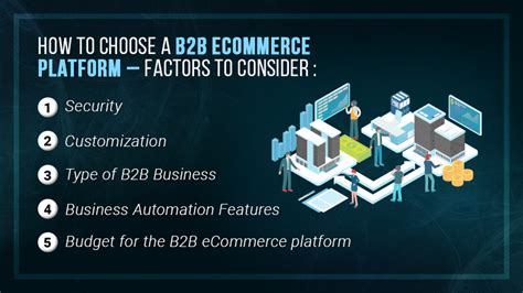 Best B2b Ecommerce Platforms For Your Business Needs