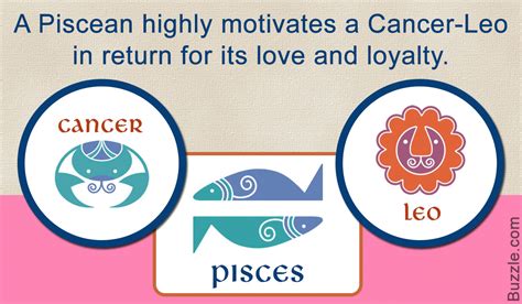 The first sign you may have trouble getting along with as a taurus is leo. Relationship Compatibility of the Cancer-Leo Cusp with ...